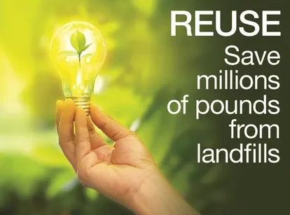 About Us: Reuse
